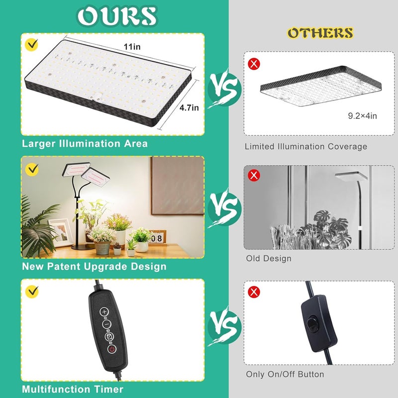 LBW Upgraded Desk Grow Lights for Indoor Plants, Dual-Head 428 LED Tabletop Full Spectrum Grow Light, with 3/6/12H Timer, 6 Brightness Levels, 3 Lighting Modes, Height Adjustable for 10-26 inches - Image 5